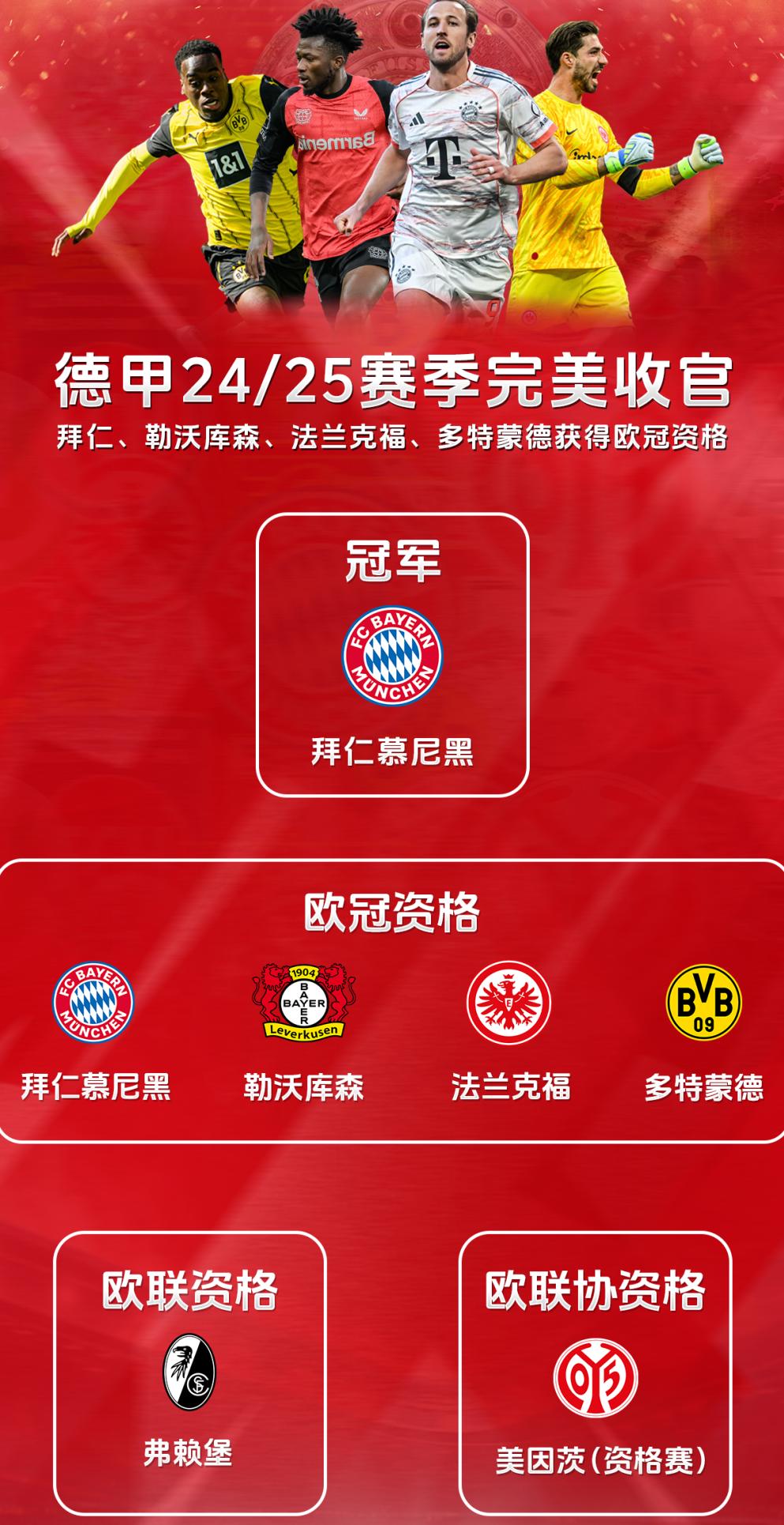 拜仁慕尼黑稳坐积分榜首，展现德甲霸主实力的简单介绍