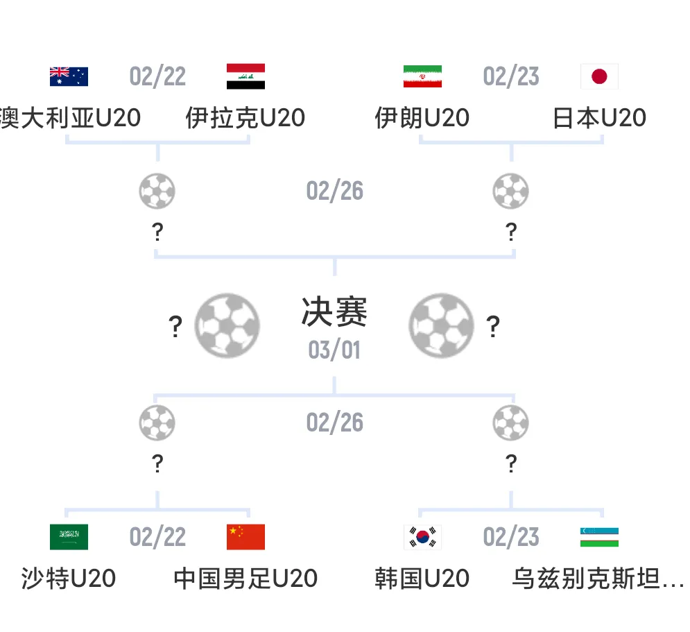 亚洲足坛两支夺冠热门队伍将交手 亚洲足坛两支夺冠热门队伍将交手