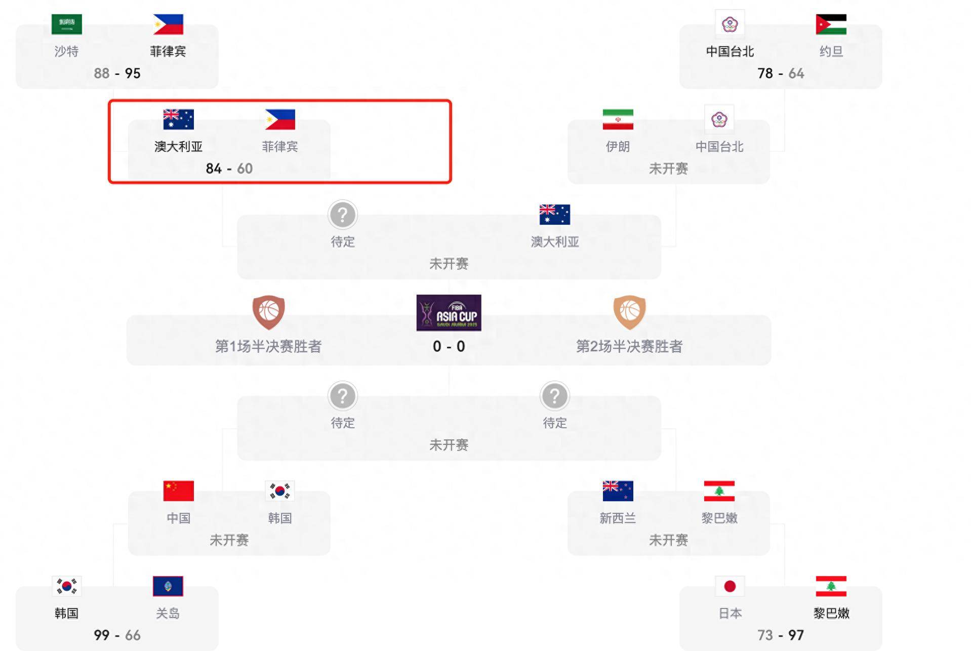 三亿体育体育官方入口-亚洲俱乐部联赛球队实力角逐